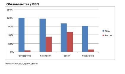 C:\Users\n.mihina\Desktop\таблицы к презентации\таблица 7.jpg