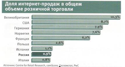 C:\Users\n.mihina\Desktop\таблицы к презентации\таблицы\11.png