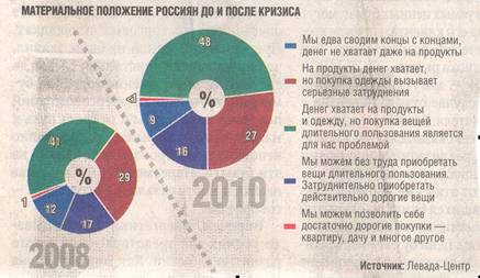 C:\Users\n.mihina\Desktop\таблицы к презентации\Новая папка\4.JPG