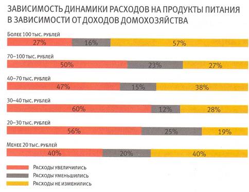C:\Users\n.mihina\Desktop\таблицы к презентации\Новая папка\2.JPG