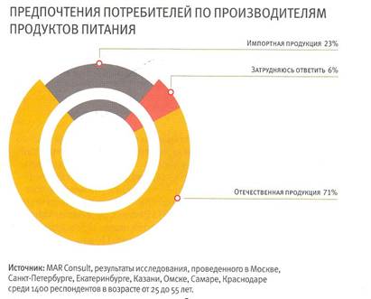 C:\Users\n.mihina\Desktop\таблицы к презентации\Новая папка\3.JPG