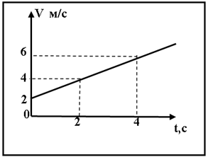 http://www.physics-regelman.com/high/Dynamics/1/16.png
