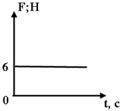 http://www.physics-regelman.com/high/Dynamics/1/16-4.png