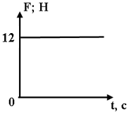 http://www.physics-regelman.com/high/Dynamics/1/16-5.png