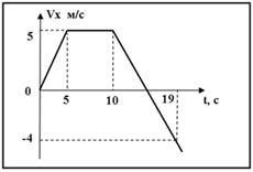 http://www.physics-regelman.com/high/Dynamics/1/17.png