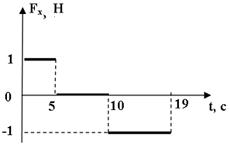 http://www.physics-regelman.com/high/Dynamics/1/17-2.png