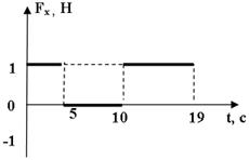 http://www.physics-regelman.com/high/Dynamics/1/17-5.png