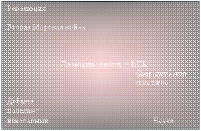 Подпись: