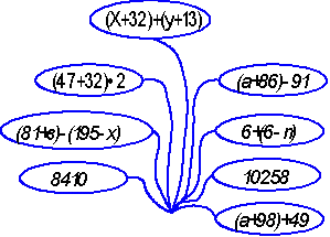 H:\sch140\teacher\matem\bekker\f.gif