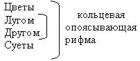 ��� ��������