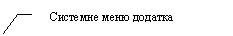 ������� 3 (��� �������): �������� ���� �������