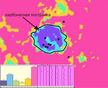 D:\Kuzmichev\Методические указания по построению геол-моделей\Рисунки\сейсмофации.jpg