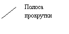 ������� 2 (��� �������): ������ ���������