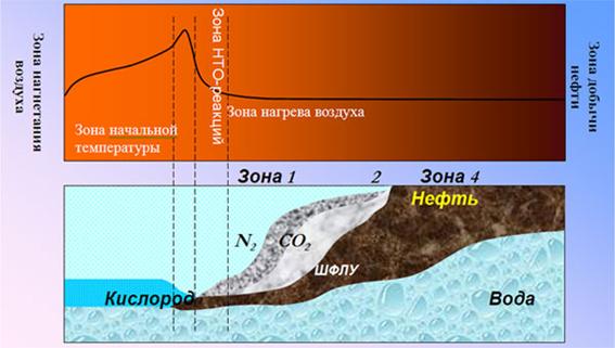 http://petros.ru/files/images/mun/mun-005.jpg