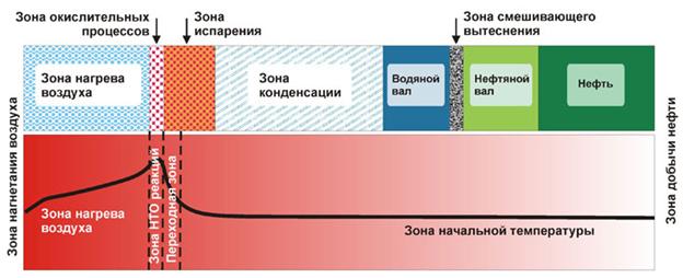 http://www.petros.ru/files/images/mun/mun-006.jpg
