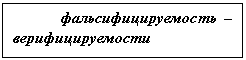 �������: ������������������ � ����������������