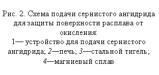 �������: