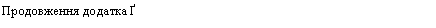 �������: ����������� ������� �