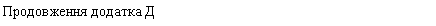 �������: ����������� ������� �