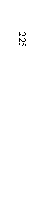 �������: 225