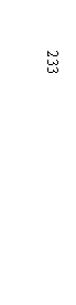�������: 233