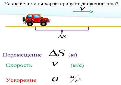 http://www.metod-kopilka.ru/images/doc/40/34557/img5.jpg