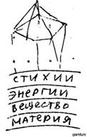 http://www.gervi.ru/doc/1995/9/2.jpg