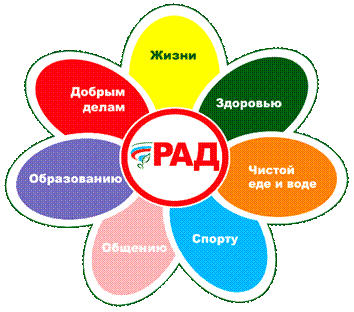 ��������: