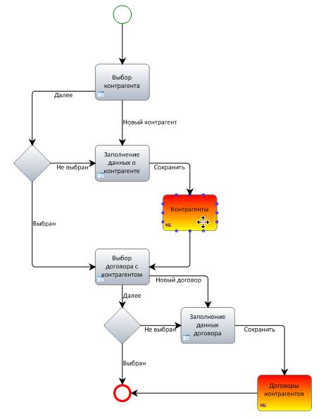 http://elma.elewise.ru/functions/1c_03.png