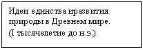 Подпись: Идеи единства иразвития при-роды в Древнем мире.
(I тысячелетие до н.э.)
