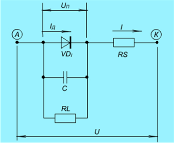 ris4