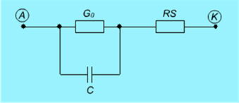 ris7