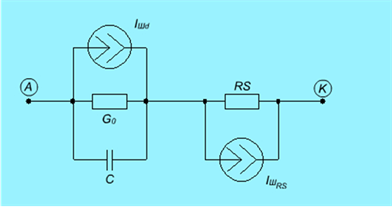 ris8