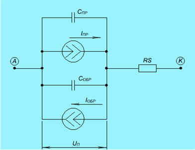 ris10