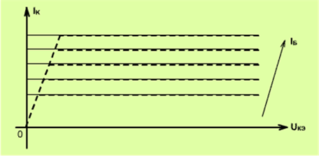 ris14