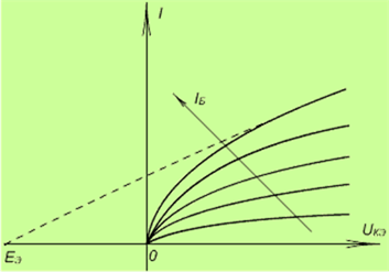 ris20