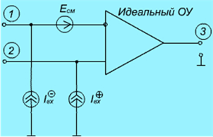 ris35