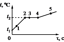 1305_22