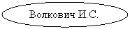 ����: 