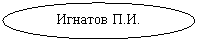 ����:  



