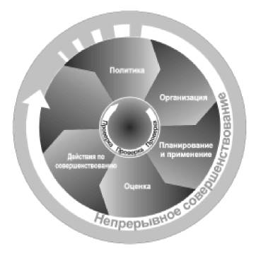 http://www.opengost.ru/uploads/posts/2011-05/9330366image003.jpg