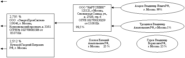 ����:  ��, �.������ 25 %



,����:  ��, �.������ 25 %



