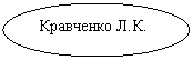����: 