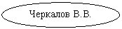 ����:  



.

