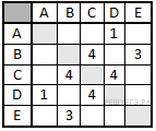 http://inf.reshuege.ru/get_file?id=2954