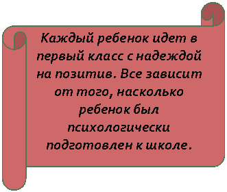 �������������� ������: ������ ������� ���� � ������ ����� � �������� �� �������. ��� ������� �� ����, ��������� ������� ��� �������������� ����������� � �����. 