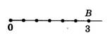C:\Documents