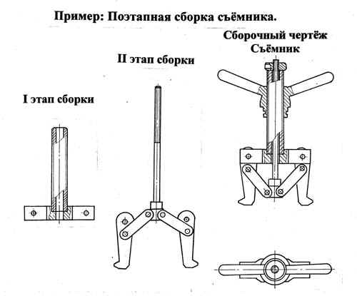 Поэтапная сборка изделия