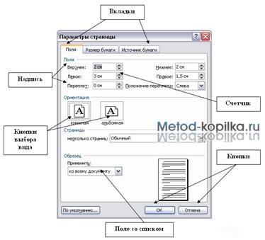 ��������: http://www.metod-kopilka.ru/pics/99.jpg