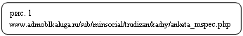 ����������� �������������: ���. 1 www.admoblkaluga.ru/sub/minsocial/trudizan/kadry/anketa_mspec.php